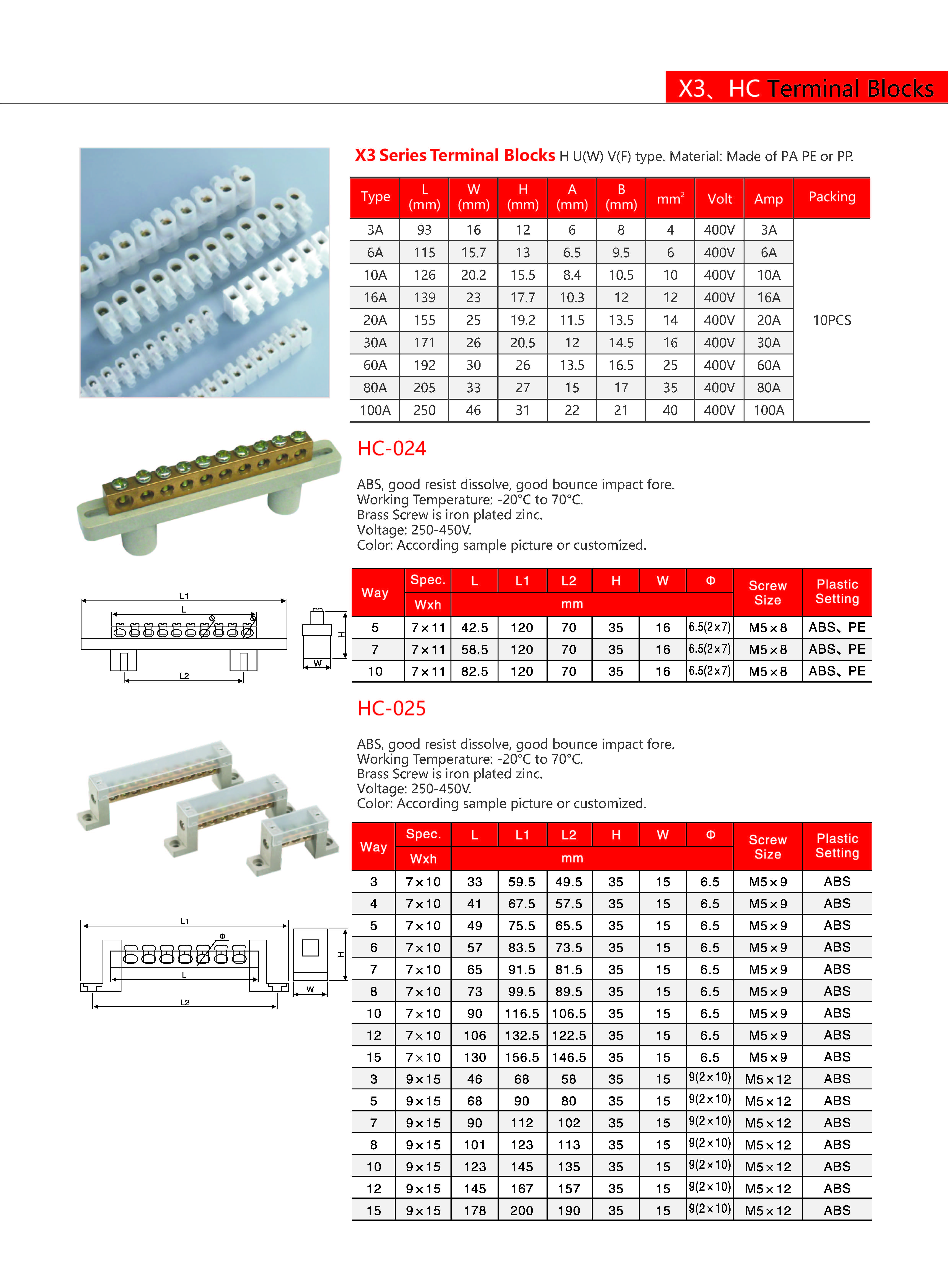 Technical Drawing